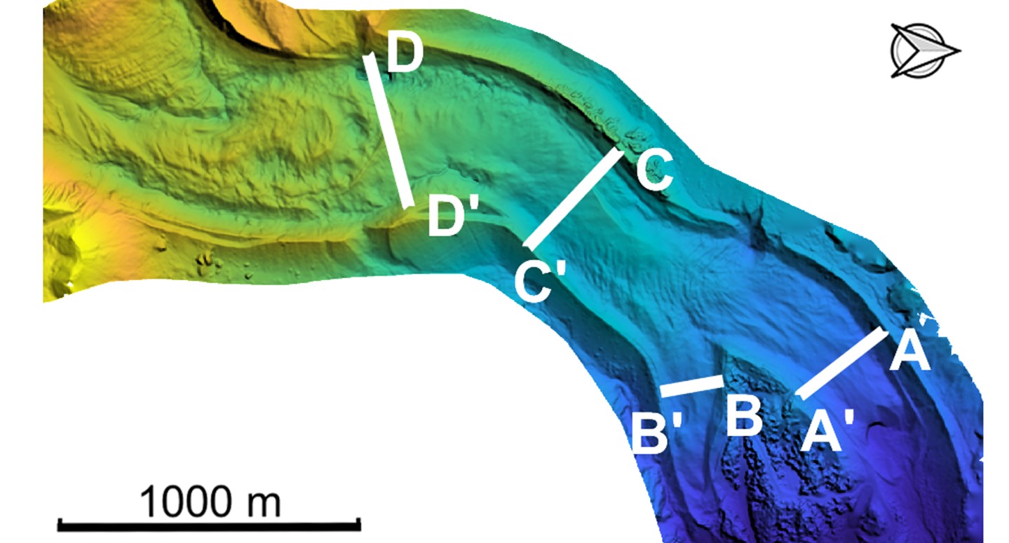 Glacier annual volume variation - Cross sections