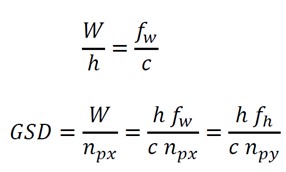 Ground Sample Distance formula