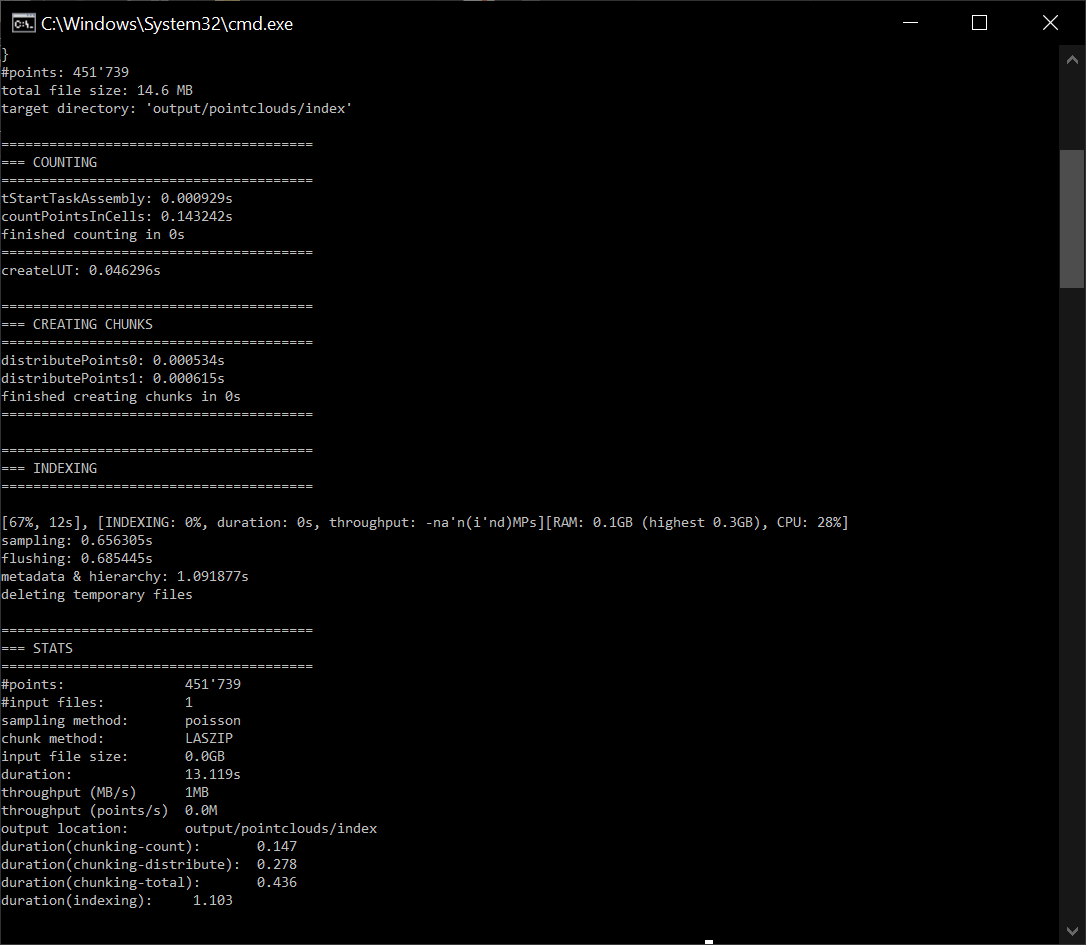 Potree Converter conversion details